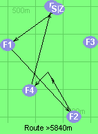 S-1-2-5-4-B-Z S-1-2-5-4-B-Z